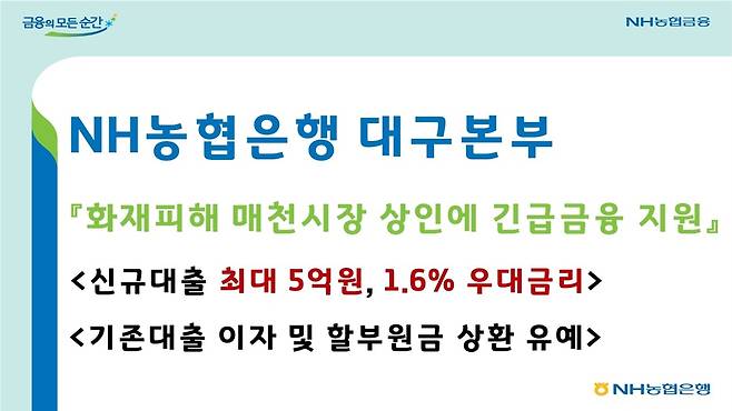 매천동 농수산물도매시장 지원 [NH농협은행 제공. 재판매 및 DB 금지]