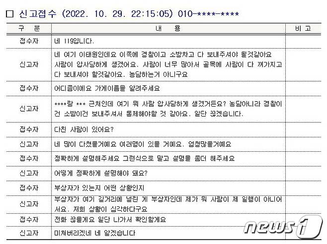 지난달 29일 이태원 사고 당일 소방당국에 접수된 119 첫 신고 내용(천준호 의원실 제공)