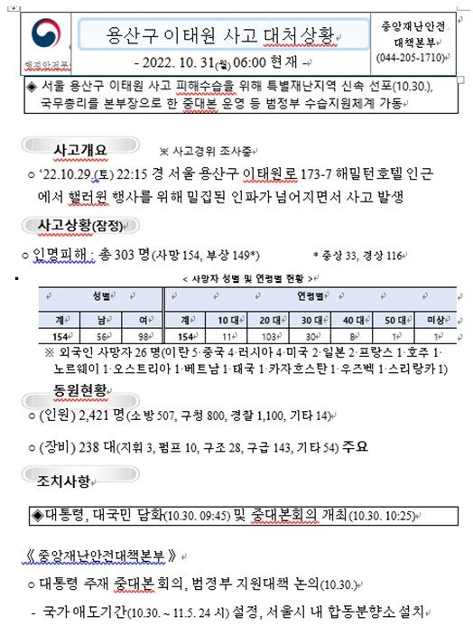 '이태원 참사' 위장 악성문서. (국가안보실 제공/뉴스1) /사진=뉴스1