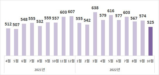 그림입니다.  원본 그림의 이름: CLP00003094000d.bmp  원본 그림의 크기: 가로 544pixel, 세로 259pixel