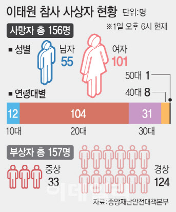 [이데일리 문승용 기자]