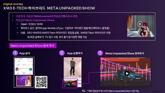 XM3 E-TECH 하이브리드 META UNPACKED SHOW 참여방법. (사진=르노코리아차 제공)