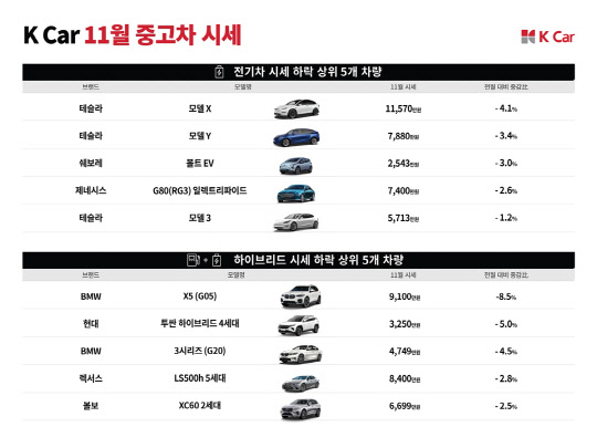 케이카 제공