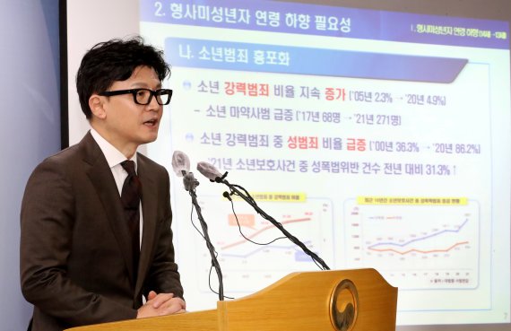 한동훈 법무부 장관이 26일 경기 과천시 정부과천청사 법무부 브리핑실에서 '소년범죄 종합대책'을 발표하고 있다. 한 장관은 브리핑을 통해 촉법소년 연령을 현행 14세에서 13세로 낮추는 내용을 골자로 하는 법 개정을 추진한다고 설명했다./사진=뉴스1