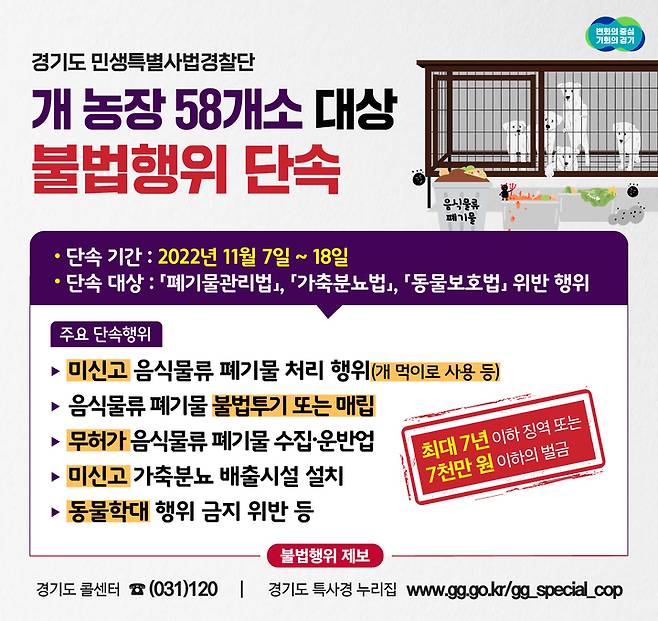 동물농장 불법행위 집중단속. (사진=경기도 제공) *재판매 및 DB 금지