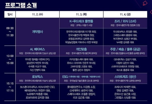 ‘2022 대한민국 푸드테크 컨퍼런스’ 프로그램