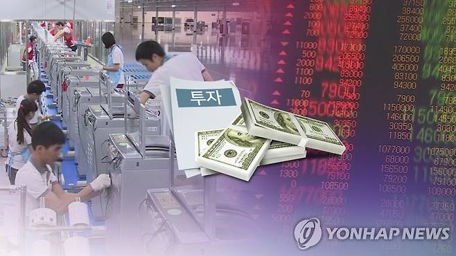 외국인직접투자(CG) [연합뉴스TV 제공]