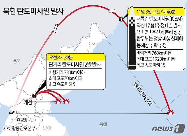 ⓒ News1 김초희 디자이너