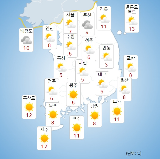 기상청 오늘(3일) 오전 날씨 : 전국날씨,날씨예보