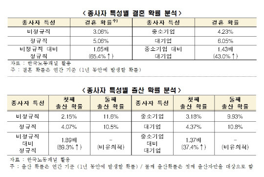 한국경제연구원 제공