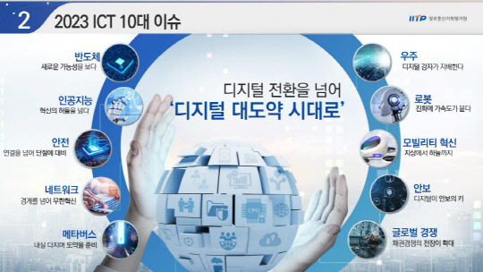 2023 ICT 분야 10대 이슈  <자료:IITP>