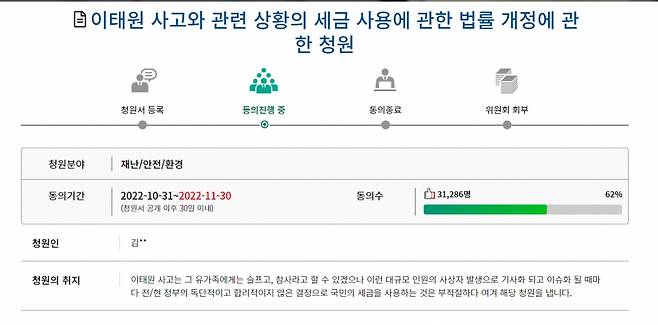 /사진=국회 국민동의청원.
