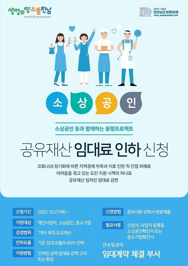 공유재산 임대료 감경 [연합뉴스 자료]