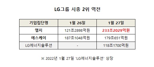 분석=임희진, 허미담