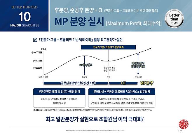 롯데건설이 한남2구역에 제안한 ‘후분양’ 사업조건관련 제안서 105페이지./롯데건설 제공