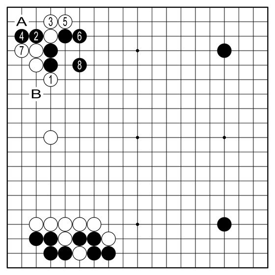 참고도