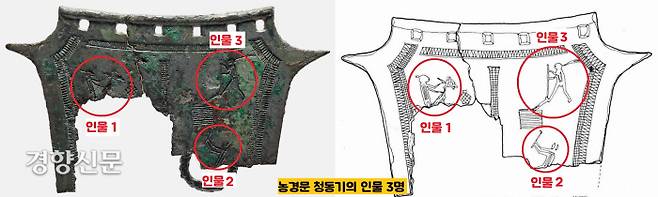 농경문청동기에 새겨진 3명의 인물.  모두 농사와 관련된 작업을 펼치고 있다. 농경문 청동기는  좌우 12.8㎝, 높이 7.8㎝에 두께는 불과 1.5㎜ 정도밖에 안되는 아주 작은 청동유물이었다. 1970년 말 골동품상이 “대전에서 출토된 유물”이라면서 국립중앙박물관에 찾아와 구입을 요청했다. 박물관측은 비교적 싼 가격으로 이 유물을 사들였다.|국립중앙박물관 제공