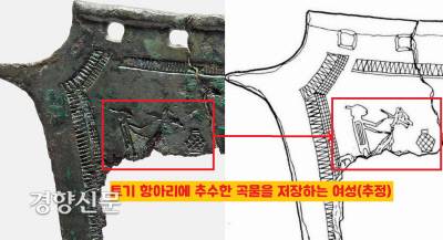 왼쪽 인물은 추수한 곡식을 항아리에 저장하는 여성을 묘사한 듯 하다.