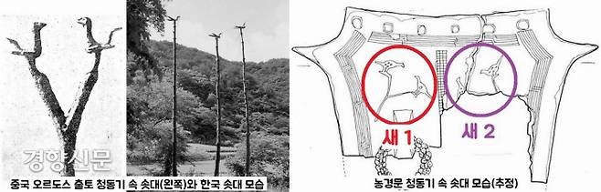 농경문 청동기 속 나뭇가지에 앉아있는 새 모양은 솟대를 연상시킨다. 솟대는 하늘에서 신령이 하강하는 통로로 인식되는 나무를 뜻한다.