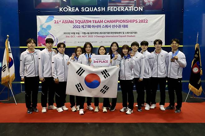 한국 스쿼시 대표팀, 대한스쿼시연맹