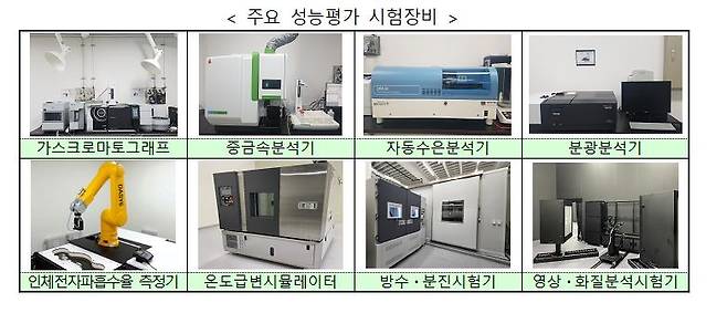 스마트융합제조 지원센터 시험장비 [산업부 제공. 재판매 및 DB 금지]