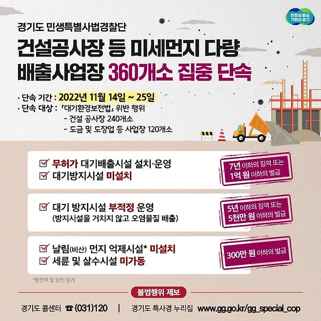 미세먼지 배출사업장 불법 집중 단속(사진=경기도 제공) *재판매 및 DB 금지