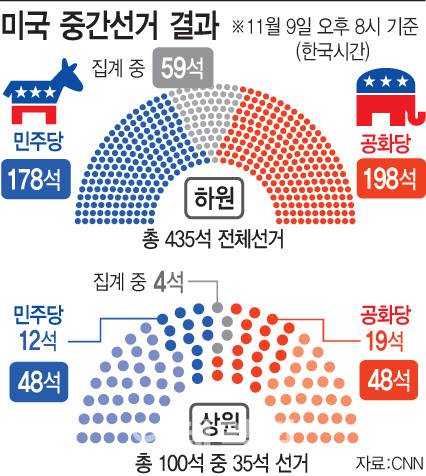 [이데일리 문승용 기자]