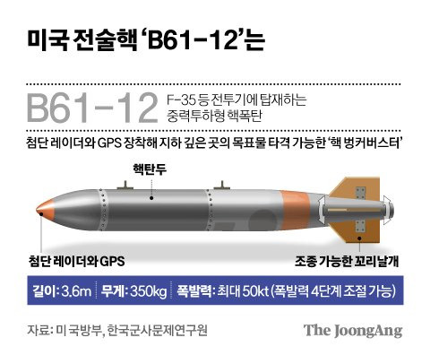 그래픽=김경진 기자 capkim@joongang.co.kr