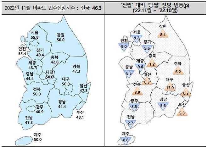 주택산업연구원 제공