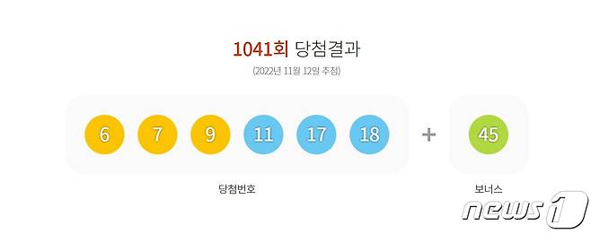 11월12일 '1041'회 로또 당첨 번호'(동행복권 갈무리) ⓒ 뉴스1