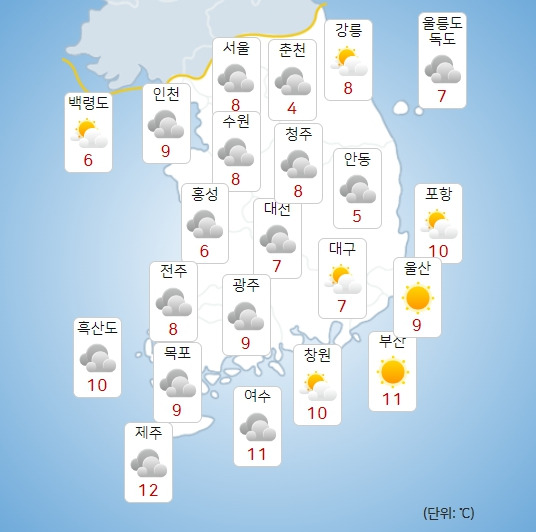 기상청 내일(14일) 오전 날씨 : 전국날씨,날씨예보