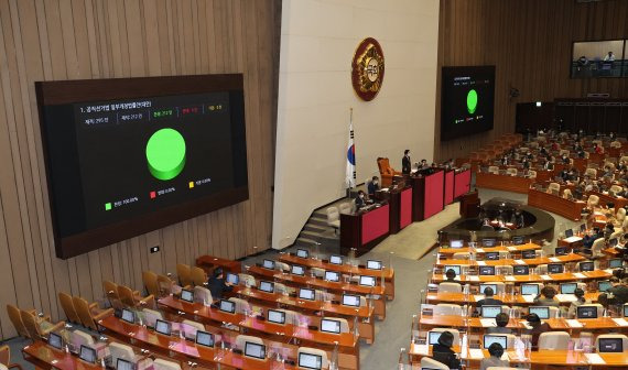 서울 여의도 국회에서 열린 제393회 국회(임시회) 제2차 본회의에서 공직선거법 일부개정법률안이 가결되고 있다. 사진=뉴시스화상