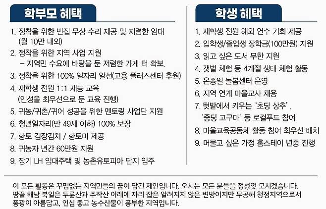 전남 해남군 북일면 주민자치회가 내건 북일초·두륜중 입학 혜택.