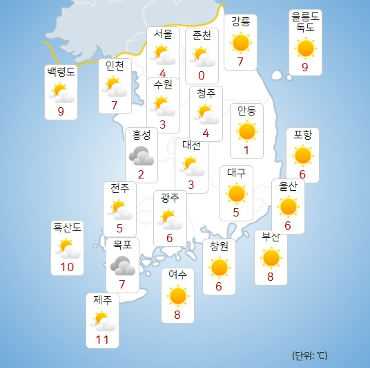 기상청 내일(15일) 오전 날씨 : 전국날씨,날씨예보