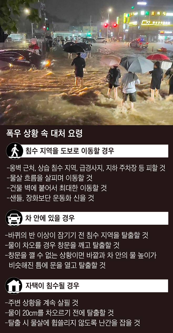 지난 8일 쏟아진 폭우로 서울 관악구 도림천이 범람해 시민들이 물살을 헤쳐 길을 건너고 있다./뉴스1