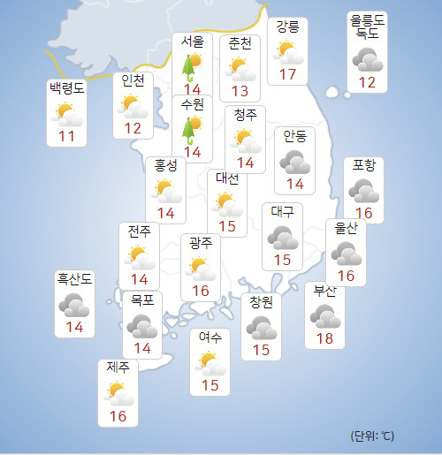 14일 전국이 대체로 흐리다가 오후부터 가끔 구름 많겠다. [사진=기상청 ]