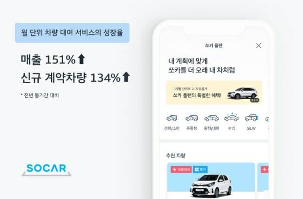 (사진=쏘카)