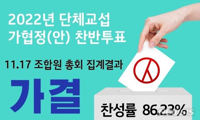 [서울=뉴시스] KT노조가 임직원을 대상으로 실시한 2022년 임단협 참정합의안에 대해 투표 결과는 86%의 찬성률을 얻었다. (사진=KT노조) 2022.11.18