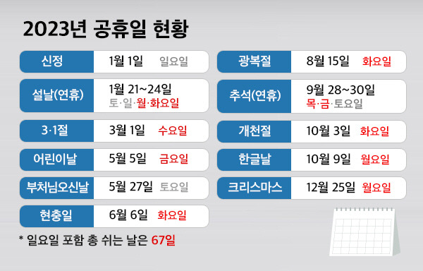 2023년 4월 5월 달력