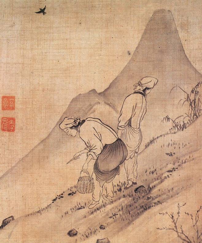 윤두서, 채애도 [해남 윤영선 소장]