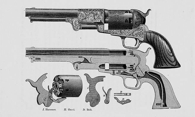 콜트 리볼버의 작동방식을 알 수 있는 1850년대 중반 콜트드러군의 개요도. 공이치기(I)를 뒤로 당기면 멈춤쇠(H)가 올라간다. 멈춤쇠가 실린더 뒤에 있는 래칫을 밀어 올리면 실린더는 전체 회전의 6분의 1을 정확히 돌아간다. 그와 동시에 실린더 멈춤쇠(D)가 실린더 바깥에 있는 작은 홈 안으로 떨어져서 공이치기와 총열이 완벽하게 정렬되면서 고정된다. 격발 이후 사수는 다시 공이치기를 당기고 이 과정이 반복된다. 레드리버 제공