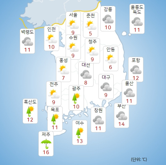 기상청 오늘(20일) 오전 날씨 : 전국날씨,날씨예보