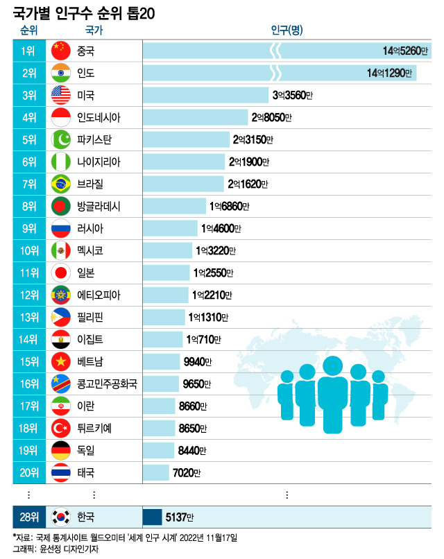 /사진=윤선정 디자인기자