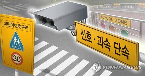 스쿨존 과속 단속 [권도윤 제작] 사진합성·일러스트