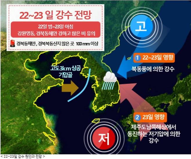 기상청 22~23일 강수 원인과 전망 분석자료