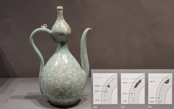 국보 청자 상감 모란 넝쿨무늬 조롱박모양 주자. 다양한 상감 기법을 사용해 상감청자의 화려함을 대표하는 유물이다. 김정연 기자