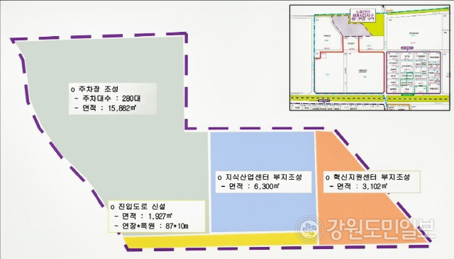 ▲ 동해시는 북평에 280억원을 투입, 건축연면적 1만㎡ 규모의 유망 중소 벤처기업들에게 사업공간을 제공할 공공임대형 지식산업센터를 오는 2026년까지 건립할 예정이다.(지식산업센터 건축 예정지로 검토되고 있는 1안 위치도)