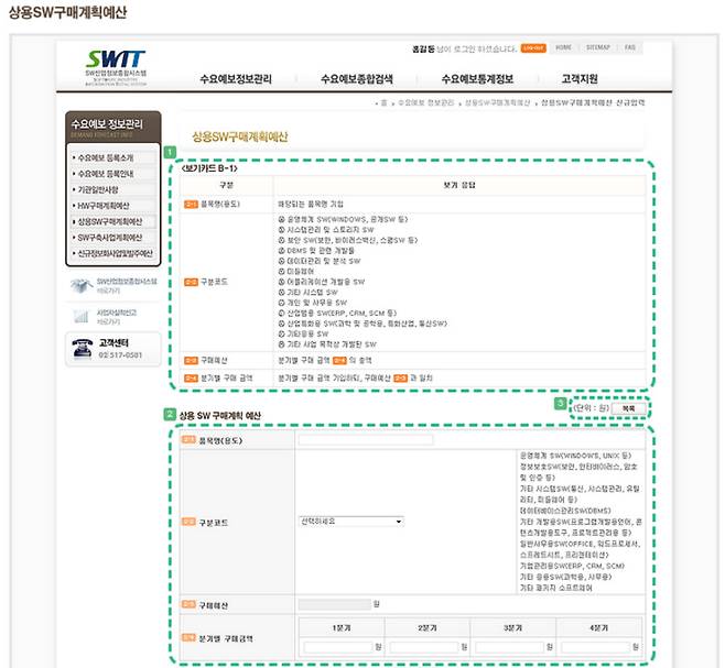 과기정통부는 매년 2월과 10월 공공 SW사업 수요를 조사해 3월과 11월 공지한다.