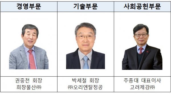 수상자(왼쪽부터) 권중천 희창물산㈜ 회장, 박세철 ㈜오리엔탈정공 회장, 주종대 고려제강㈜  대표이사