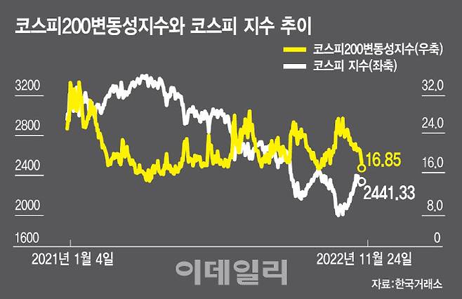 [이데일리 김일환 기자]